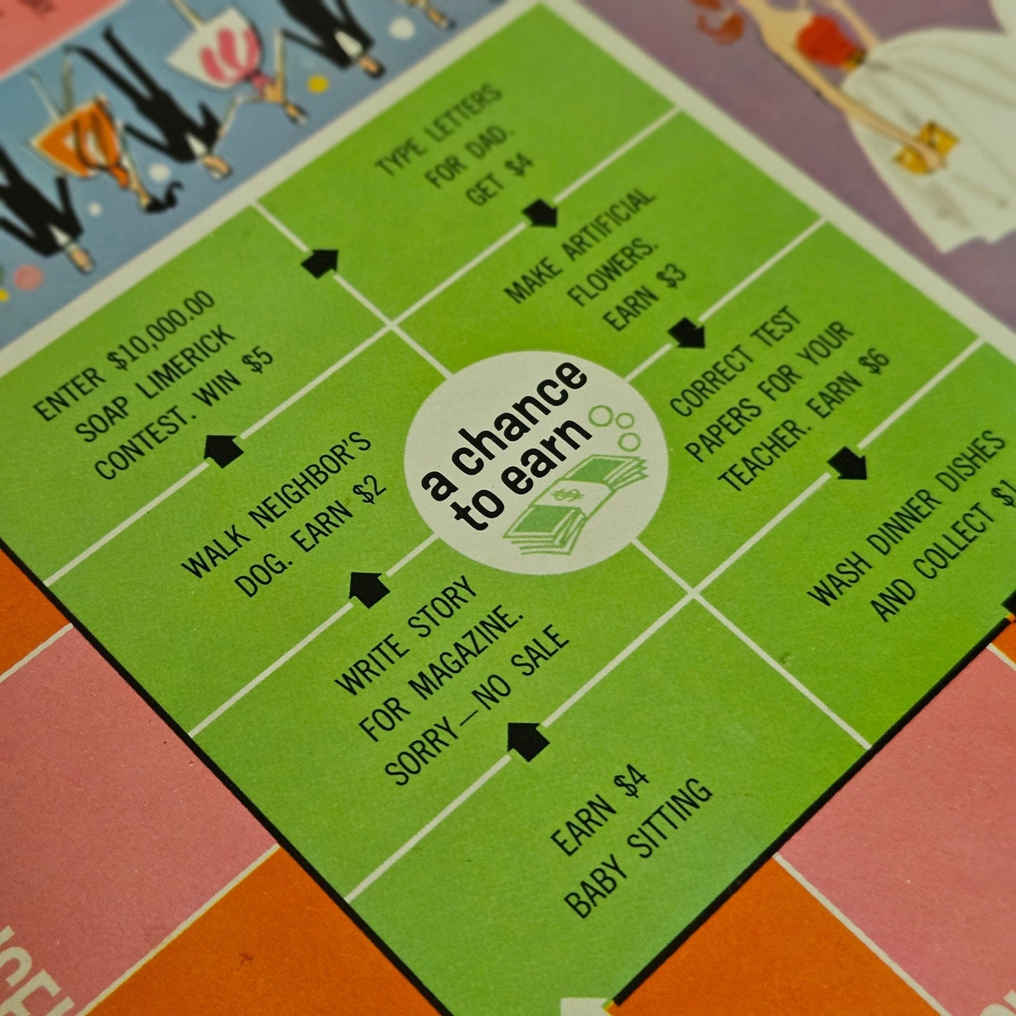 1960 Mattel Barbie Queen of the Prom Board Game