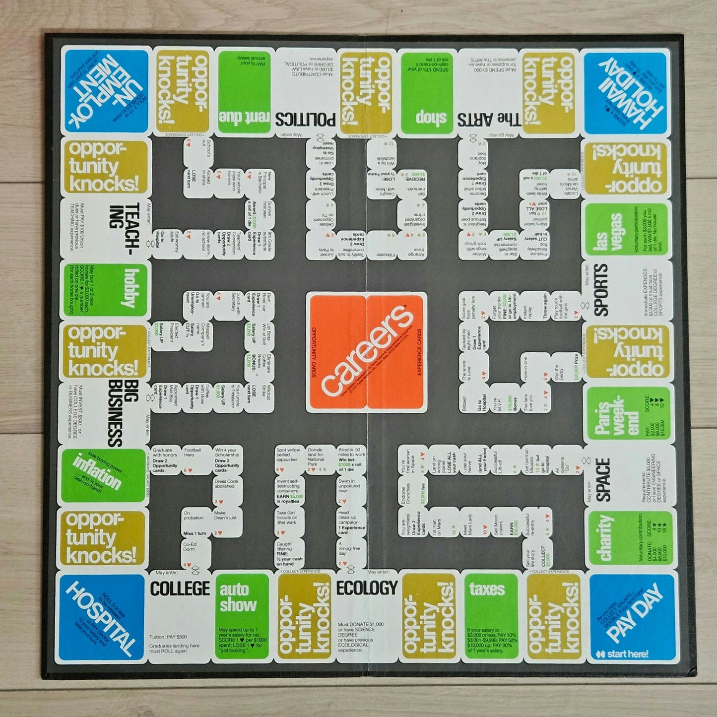 1971 Parker Brothers Careers Board Game